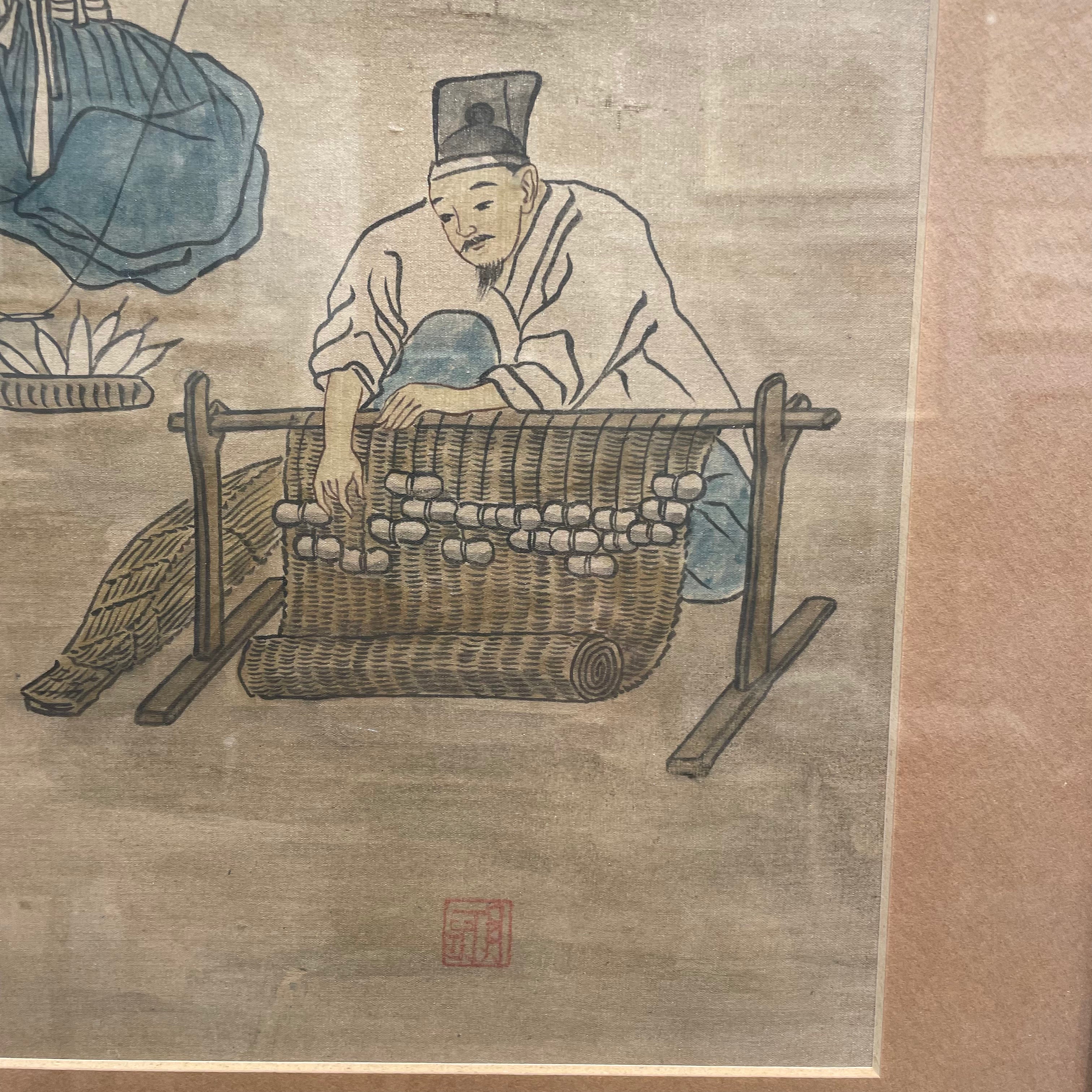 Korean Silk Making Painting